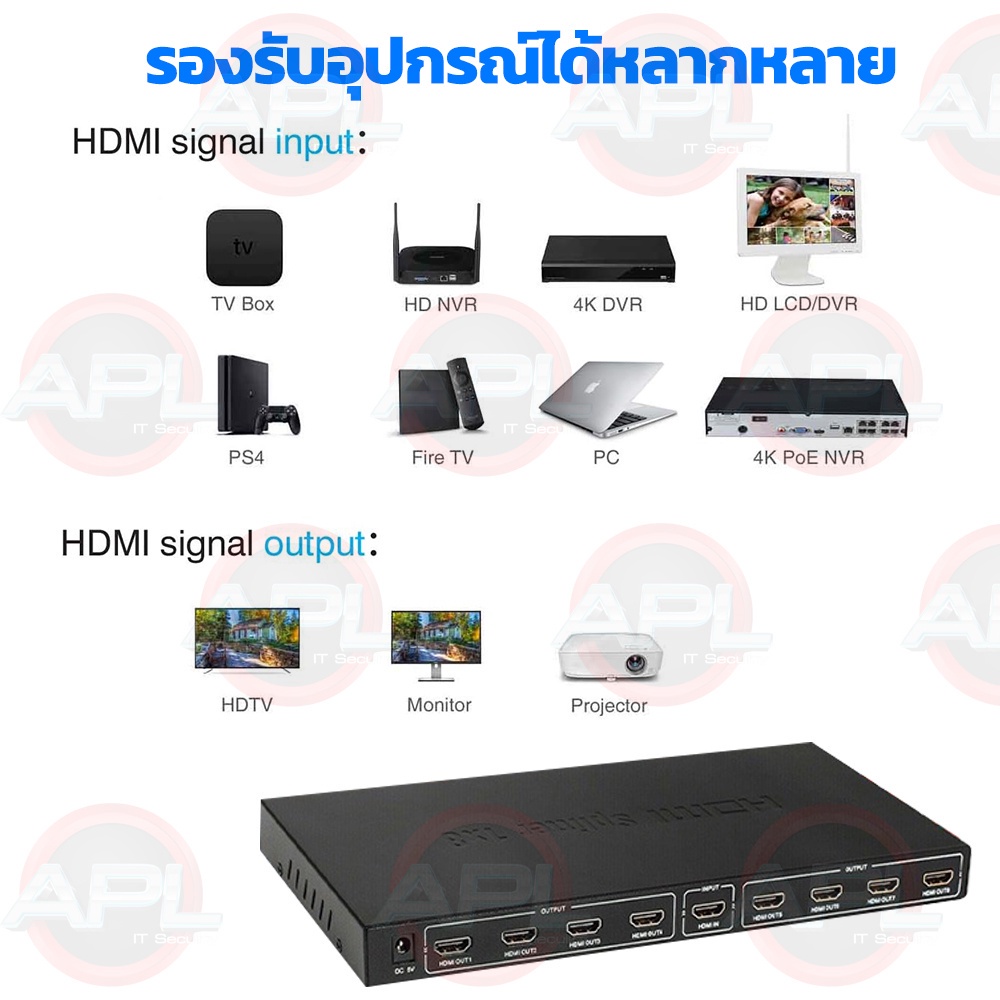 apollo-กล่องแปลงสัญญาน-hdmi-splitter-เข้า-1-ออก-8-hdmi-splitter-1x8-hdmi-1-in-8-out-รุ่น-apl-hs03