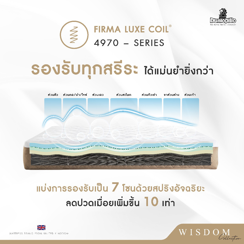 Dunlopillo รุ่น Wisdom Collection ที่นอนสปริงยางพาราแท้ธรรมชาติไฮบริด เพื่อการนอนหลับอย่างมีคุณภาพ