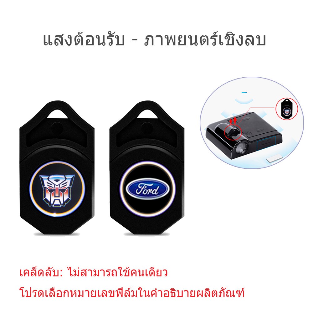 ไม่มีหลอดไฟ-ไฟต้อนรับรถยนต์-ไฟ-led-ไร้สายติดประตูรถชนิด-laser-projector-ภาพยนตร์เชิงลบ-60-60