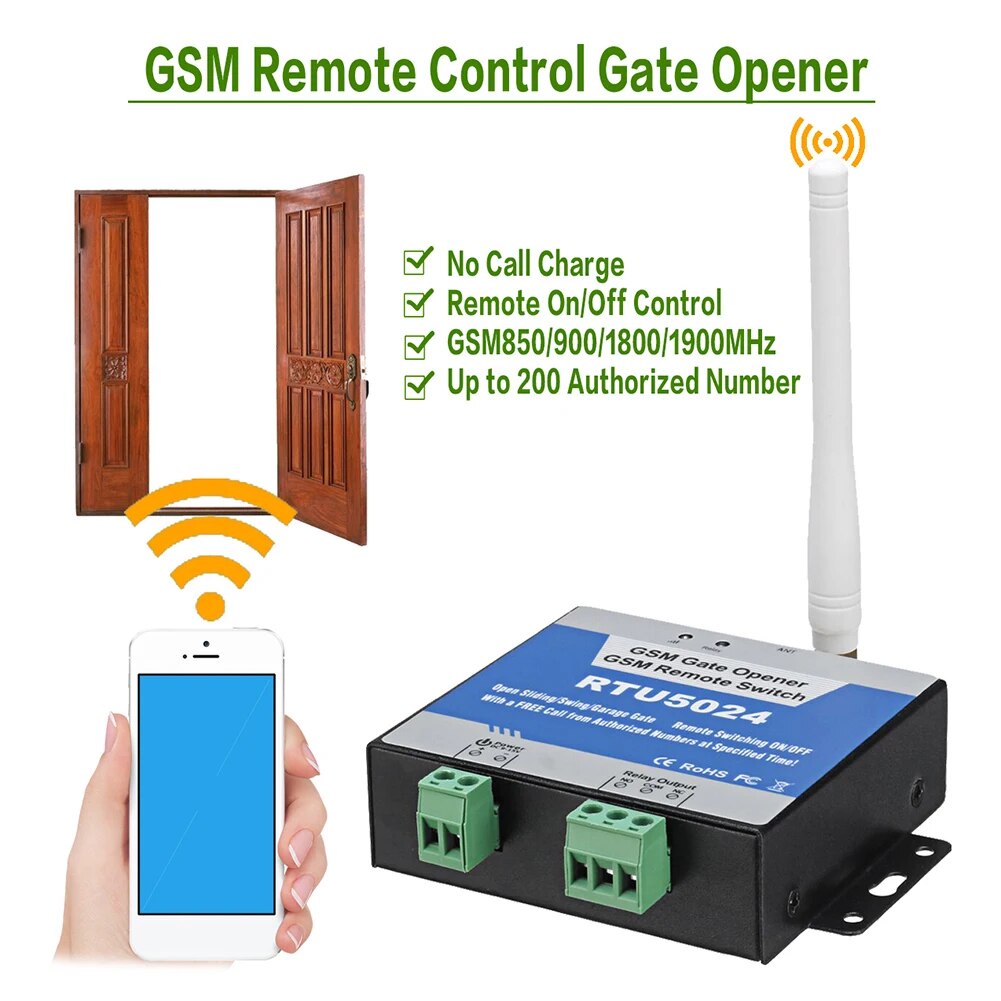 07h RTU5024 GSM Access Control Door Opener Relays 850/900/1800/1900MHz
