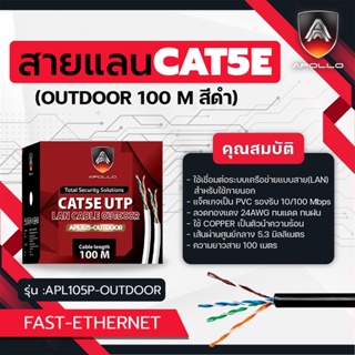 Apollo สายแลน Lan CAT5E UTP  Cable Outdoor สำหรับใช้ภายใน 100m./Box สายอินเตอร์เน็ท สายNETWORK  และกล้องวงปิดCCTV