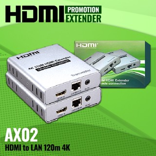 HDMI Extender 4K ระยะส่ง 120M กล่องแปลง HDMI เป็นสายLAN CAT5E / CAT6 / CAT7 RJ45 Port ส่งไวจากไทย