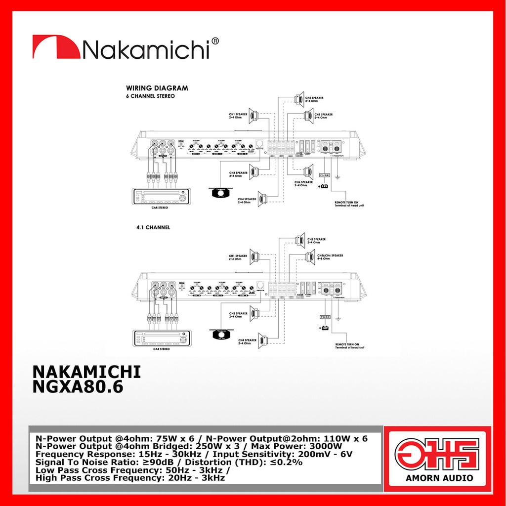 nakamichi-ngxa80-6-เพาเวอร์แอมป์-6-ch-n-power-output-4ohm-75w-x-6-n-power-output-2ohm-110w-x-6-max-power-3000w