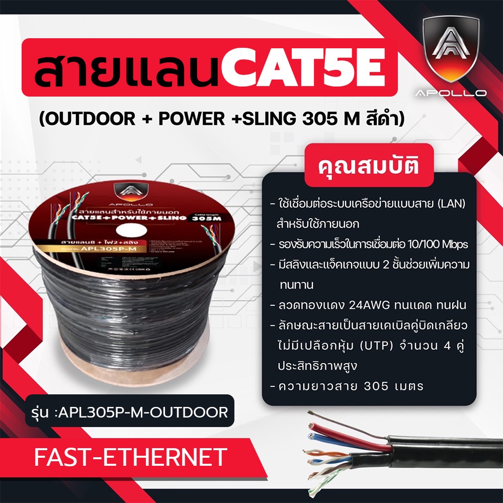 apollo-สายแลน-ไฟ-สลิง-lan-cable-utp-cat5e-outdoor-power-line-sling-สำหรับใช้ภายนอก-305m-box-for-network-cctv