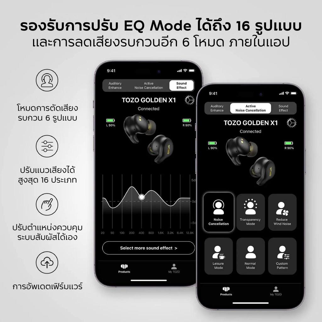 TOZO Golden X1 Hybrid Drivers หูฟังบลูทูธ In-Ear (DD+BA) 6 Mics Hybrid ANC & ENC IPX6 Bluetooth 5.3