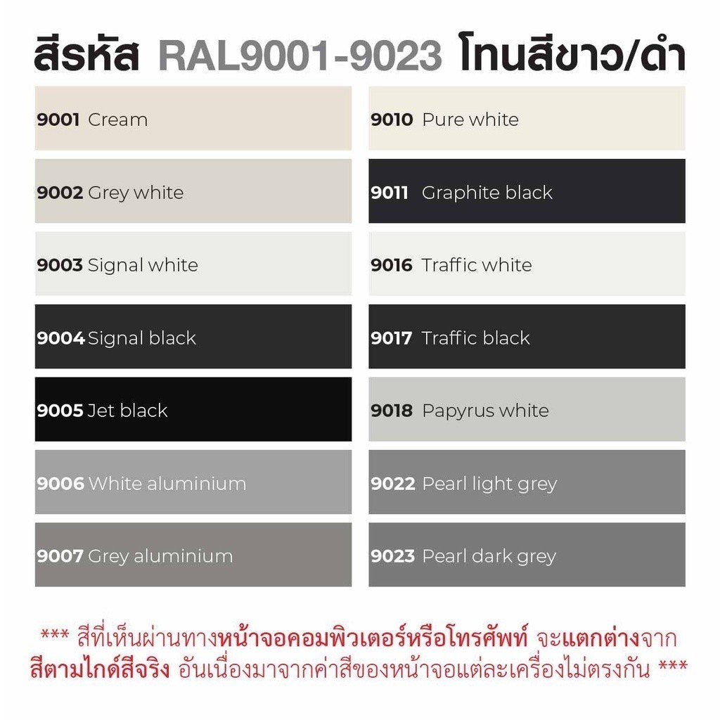 สี RAL9011 / RAL 9011 Graphite Black --- (ราคาต่อลิตร) | Shopee Thailand