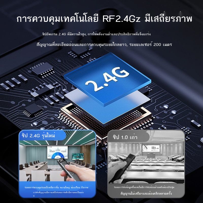 Seewo ไวท์บอร์ดเลเซอร์หน้าเปลี่ยนปากกามัลติมีเดียครู PPT รีโมทคอนโทรล ...