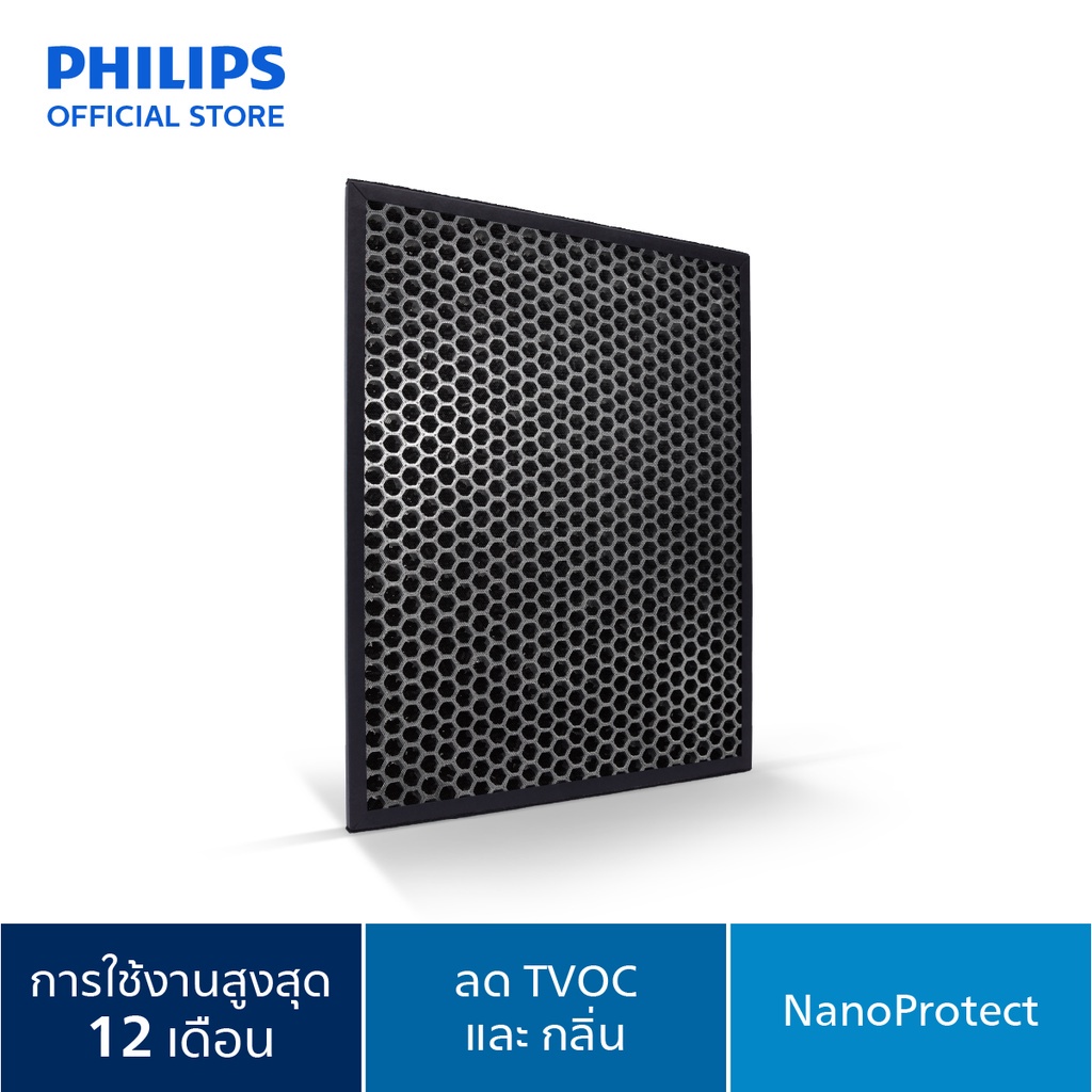 รูปภาพสินค้าแรกของPhilips แผ่นกรอง Nano Protect FY1413/30 สำหรับเครื่องฟอกรุ่น AC1215