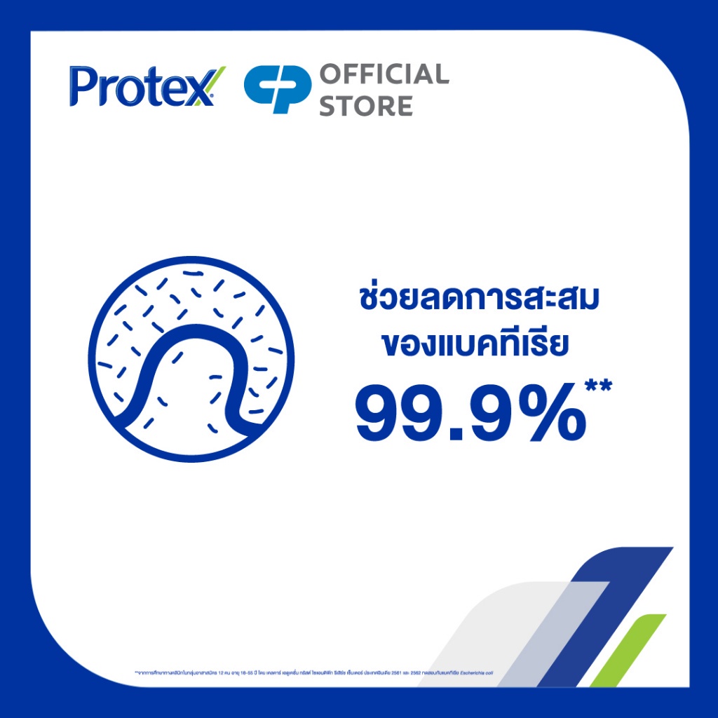 โพรเทคส์-พรอพโพลิส-250-มล-ซื้อ-6-แถม-6-รวม-12-ขวด-ช่วยชำระล้างสิ่งสกปรก-สบู่เหลวล้างมือ