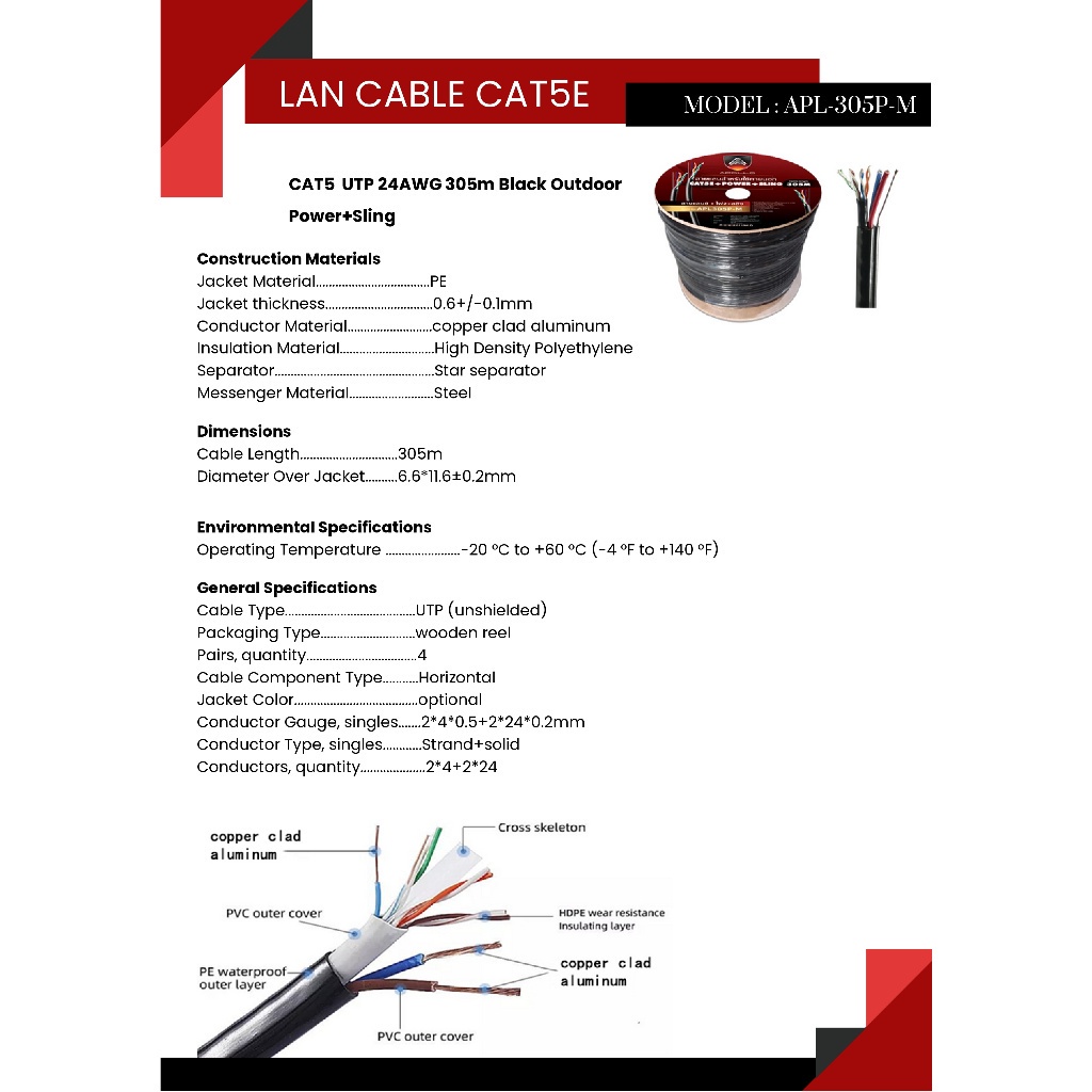 apollo-สายแลน-ไฟ-สลิง-lan-cable-utp-cat5e-outdoor-power-line-sling-สำหรับใช้ภายนอก-305m-box-for-network-cctv