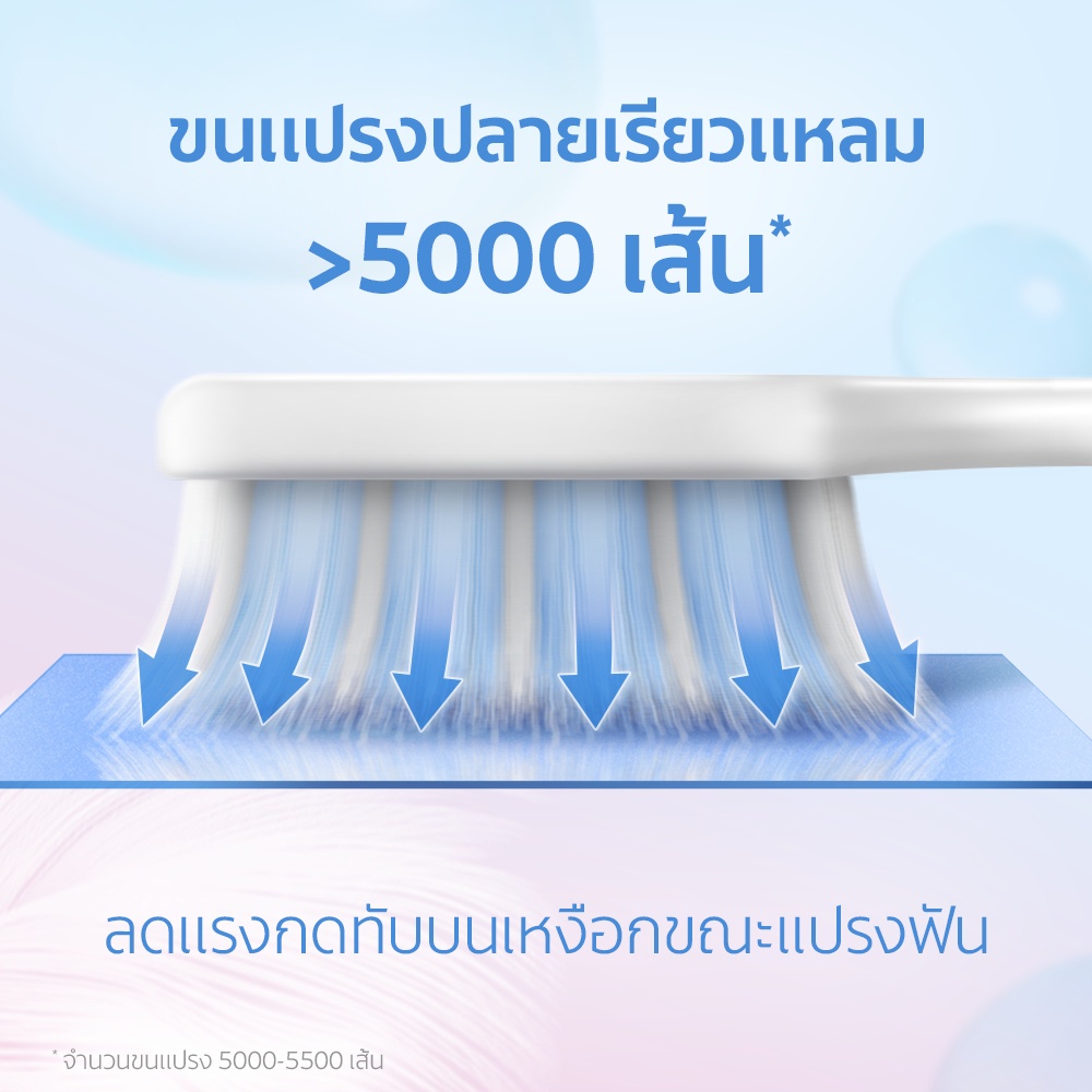 เเปรงสีฟันคอลเกต-เจนเทิล-กัมเเคร์-เเพ็ค-3-colgate-gentle-gum-care-pack-3