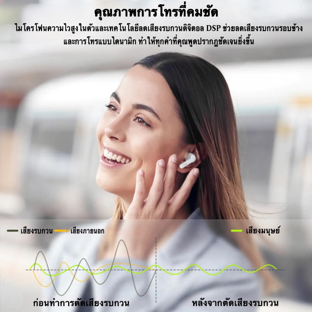 TOZO A3 หูฟังบลูทูธ หูฟังไร้สาย เอียบัด เบสหนัก truewireless Bluetooth 5.3 สวมใส่สบายน้ำหนักเบา