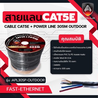 Apollo สายแลน Lan +ไฟ CAT5E UTP Cable Outdoor สำหรับใช้ภายนอก 305m./Box สายอินเตอร์เน็ท สำหรับ NETWORK  และกล้องวงจรปิด