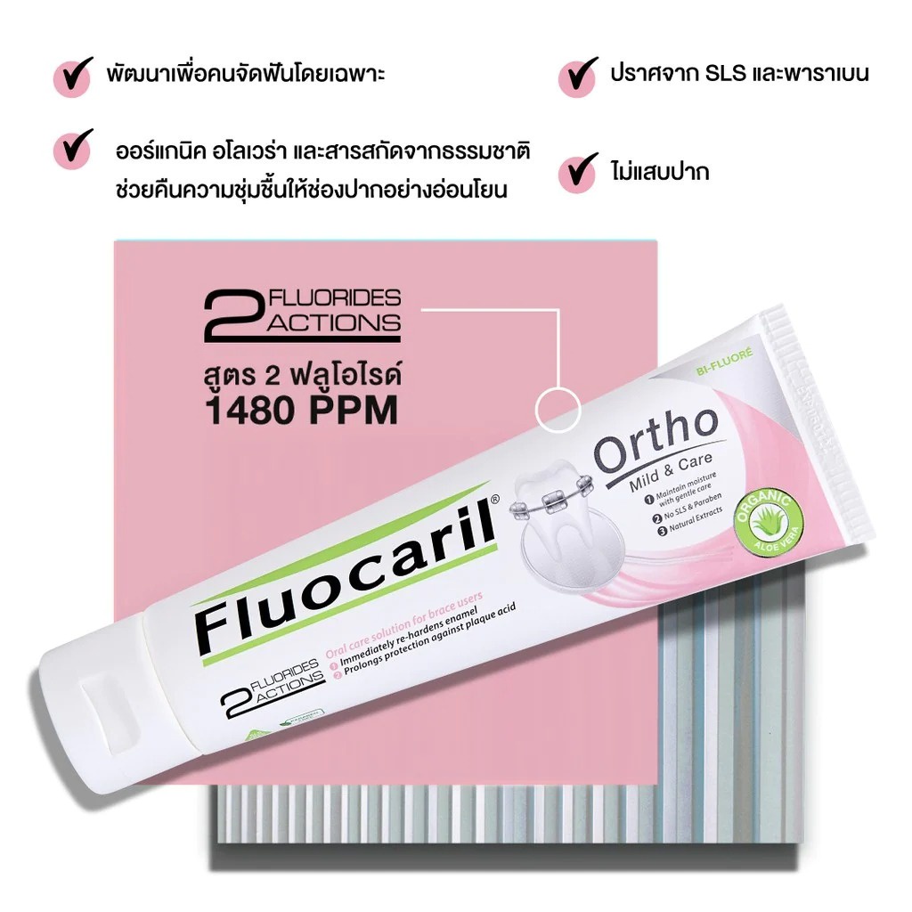 ลดเพิ่ม-8-fluocaril-ยาสีฟันจัดฟัน-น้ำยาบ้วนปาก-จัดฟัน-เพื่อคนจัดฟัน-toothpaste-active-ortho-123-ขนาด-125g-100g-500ml