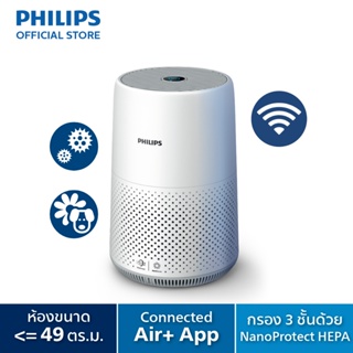 สินค้า [Surprise FS] Philips Air Purifier เครื่องฟอกอากาศฟิลิปส์ Series 800i AC0850/21 สำหรับห้องขนาด 16-49 ตร.ม.