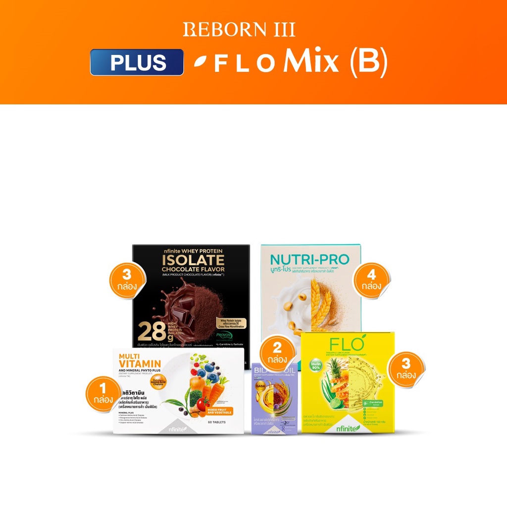 รีบอร์นโภชนาการที่ดี Reborn III Plus Flo Mix B 20,515 | Shopee Thailand