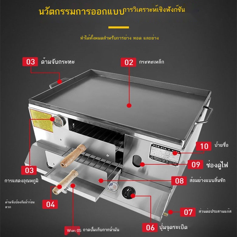 แผงขายแก๊สเชิงพาณิชย์-เตา-laotongguan-roujiamo-เตาเค้กงา-เตาเติมเค้กไข่-เตาอบ-เตาไฟขนม