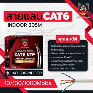 Apollo สายแลน Lan CAT6 UTP  Cable indoor สำหรับใช้ภายใน 305m./Box สายอินเตอร์เน็ท สายNETWORK  และกล้องวงปิดCCTV