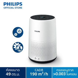 เช็ครีวิวสินค้า[Surprise FS] PHILIPS Air Purifier เครื่องฟอกอากาศ AC0820/20