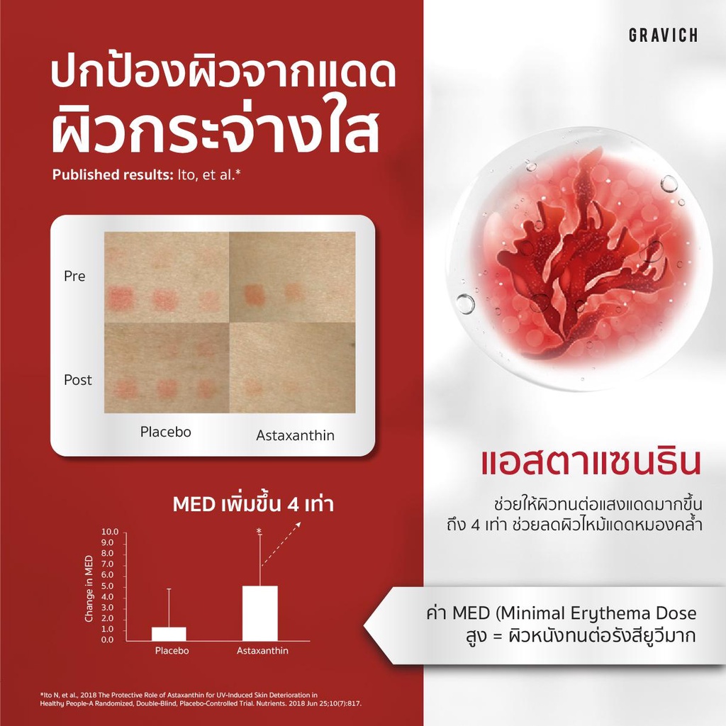 Gravich Astaxanthin 6 mg 30 Softgel ซอฟต์เจล กราวิช แอสตาแซนธิน สาหร่ายสีแดง สาหร่ายฮีมาโตค็อกคัส พลูวิเอลิส Haematococcus นำเข้าจากนิวซีแลนด์