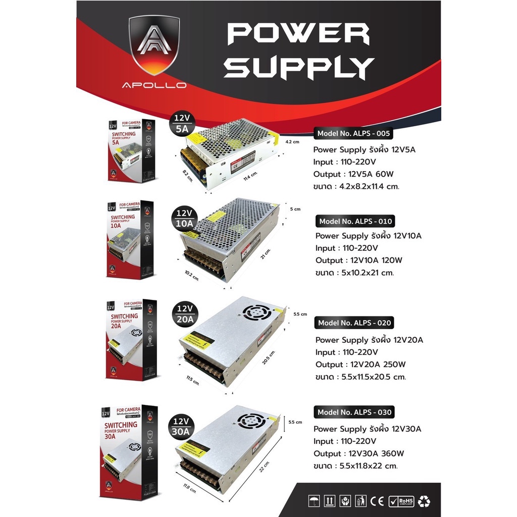 สวิตชิ่งเพาเวอร์ซัพพลาย-switching-power-supply-12v-5a-แหล่งจ่ายไฟ-สำหรับกล้องวงจรปิด-ไฟled