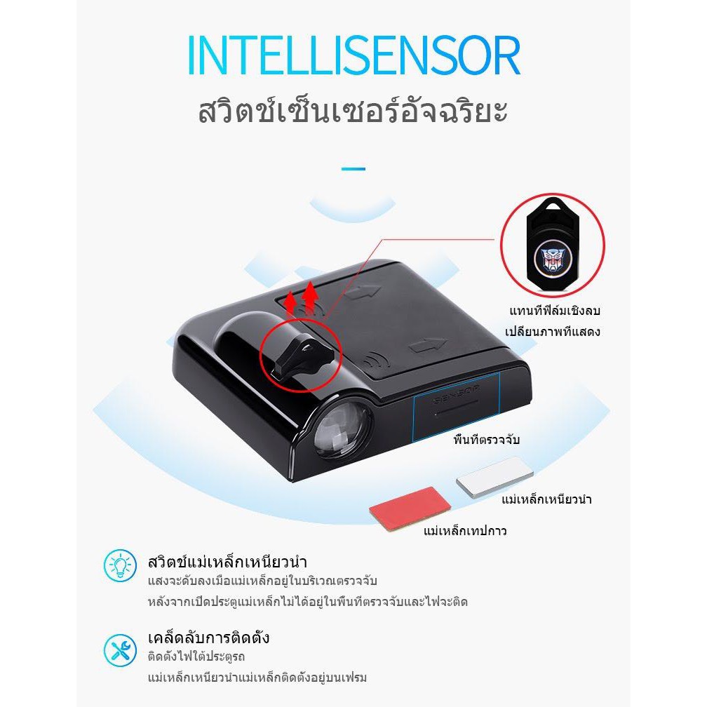 ไม่มีหลอดไฟ-ไฟต้อนรับรถยนต์-ไฟ-led-ไร้สายติดประตูรถชนิด-laser-projector-ภาพยนตร์เชิงลบ-40-60