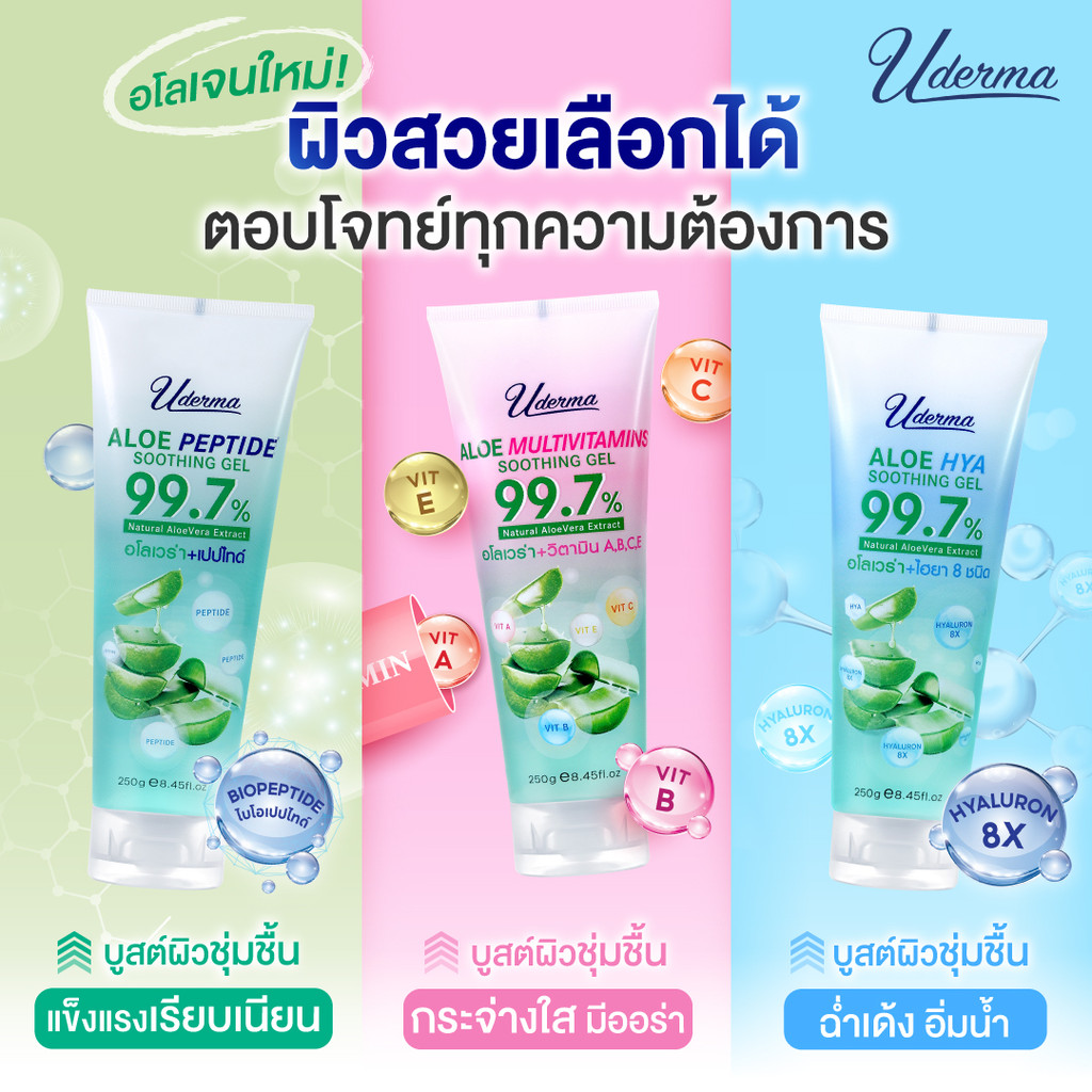 [Clearance Sale]Uderma Aloe Hya Soothing Gel 250g ยูเดอร์มา อโล ไฮยา ...