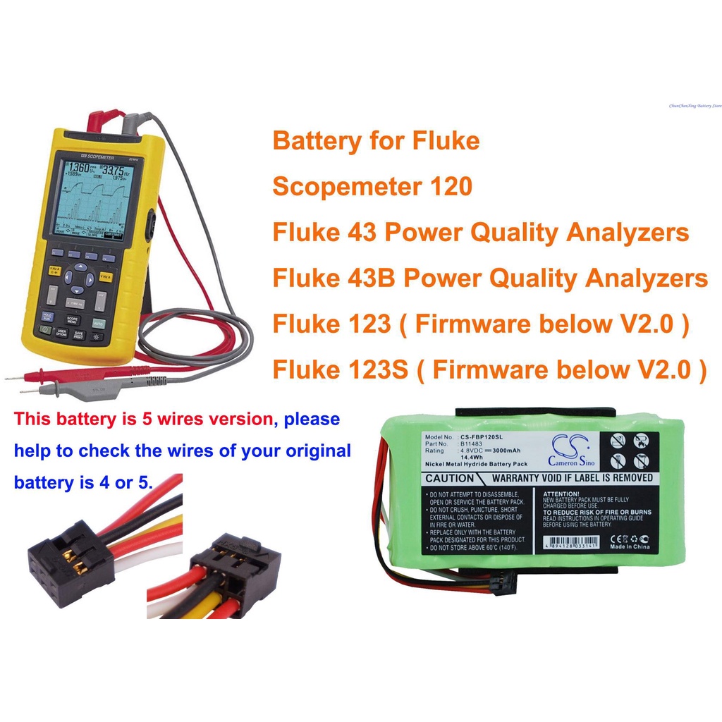 Fluke BB 120 Adapter – Bananenstecker Auf BNC Buchse Für ScopeMeter 120 & 43B