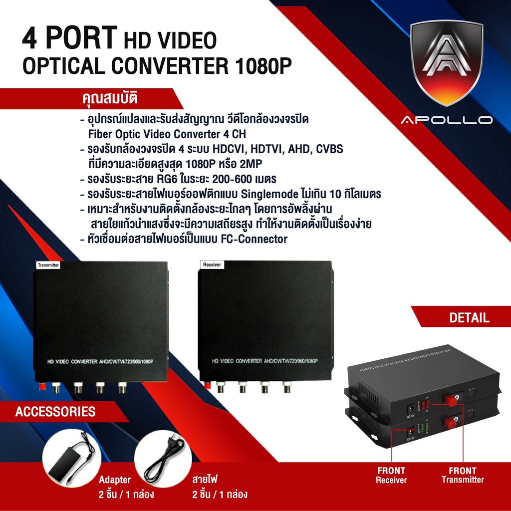 apollo-4-port-hd-video-optical-converter-1080p-อุปกรณ์แปลง-วิดีโอ-กล้องวงจรปิดcctv-bnc-4ch-สายrg6-เป็นfiber-optic