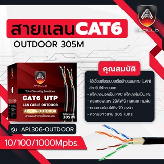 Apollo สายแลน Lan CAT6 UTP  Cable Outdoor สำหรับใช้ภายนอก 100m./Box สายอินเตอร์เน็ท สายNETWORK  และกล้องวงปิดCCTV