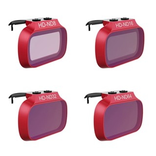 Pgytech mavic mini protective cage deals