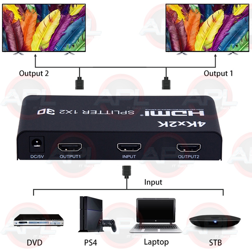 กล่องแปลงสัญญาน-hdmi-splitter-เข้า-1-ออก-2-4k-2k-hdmi-splitter-1x2-hdmi-1-in-2-out