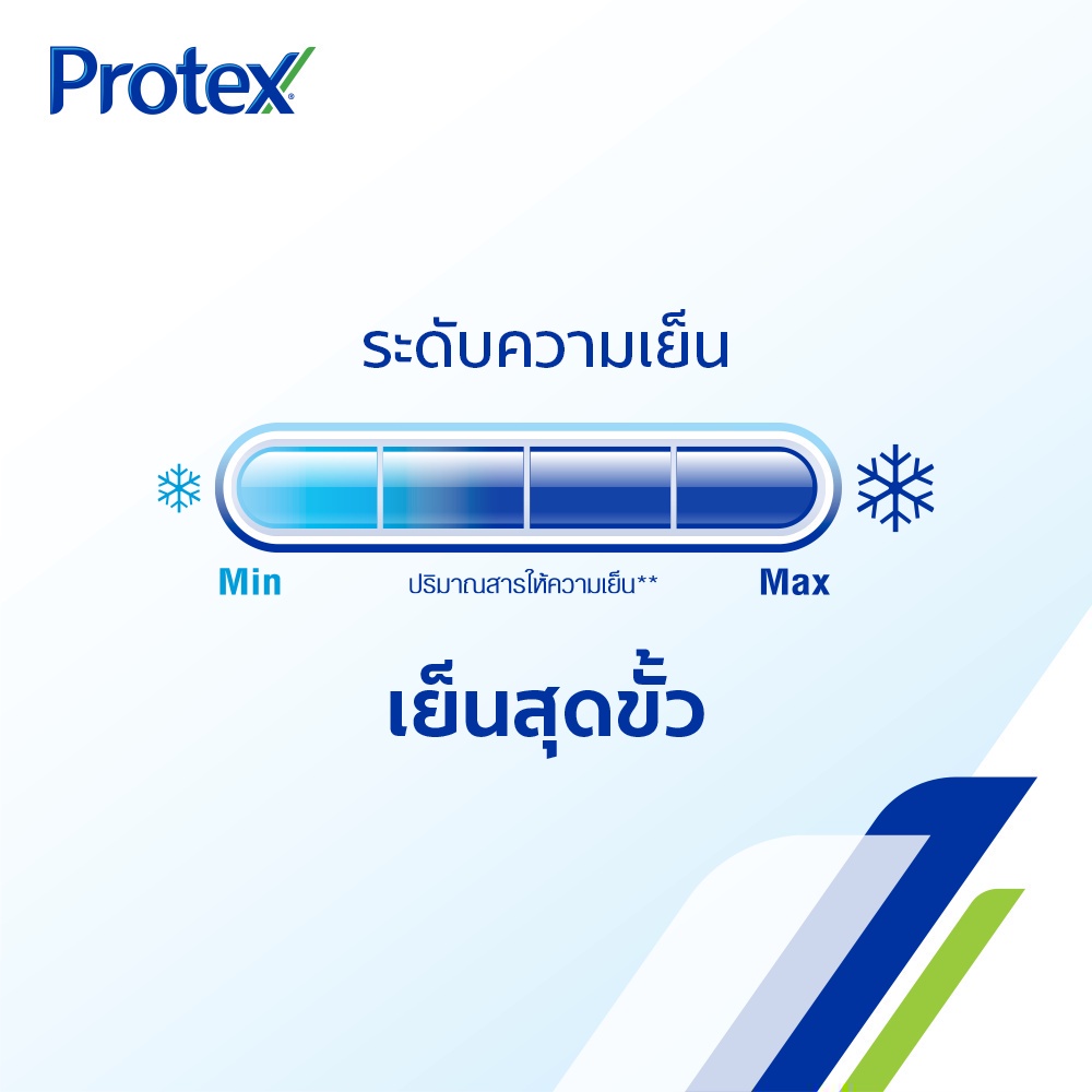 protex-โพรเทคส์-ฟอร์เมน-เจแปนนีส-ไวท์-ชาร์โคล-280-ก-รวม-6-ขวด-ให้ความเย็นสดชื่นแบบสุดขั้ว-แป้งเย็น