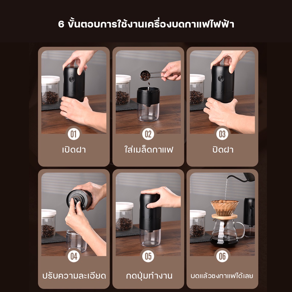 เครื่องบดกาแฟไฟฟ้า-electric-coffee-grinders-แบบพกพาเครื่องบดกาแฟ-เครื่องบดกาแฟไฟฟ้า-martian-store
