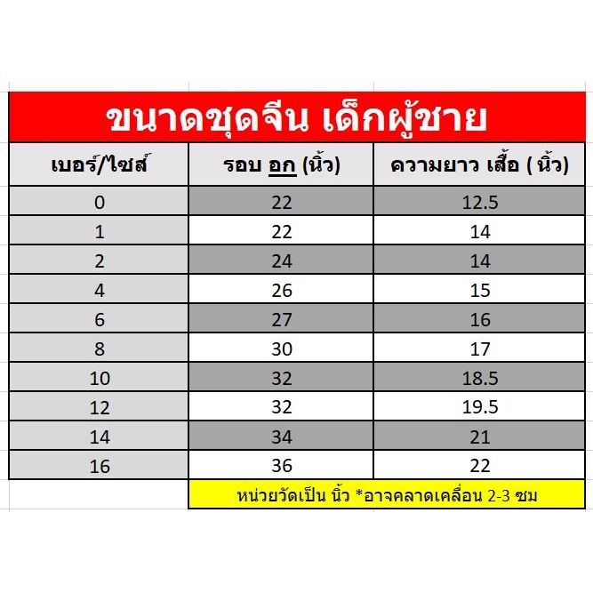 ลดเพิ่ม-8-ชุดจีน-เด็กชาย-ลายมังกร-chinese-style-เนื้อผ้าอย่างดี-ตรุจจีน-แขนสั้น