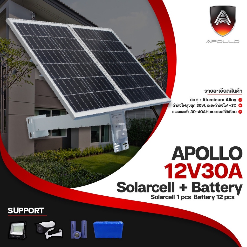 apollo-โซล่าเซลล์-12v30a-12v-40a-12v-60a