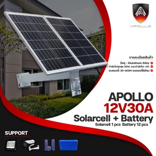 Apollo โซล่าเซลล์ 12V30A,12V 40A,12V 60A