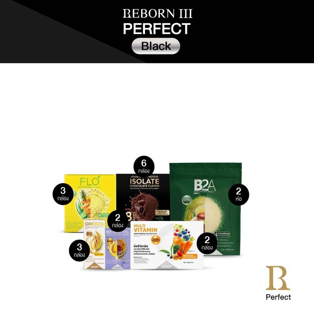 Reborn III Perfect Black (Reborn Perfect) | Shopee Thailand