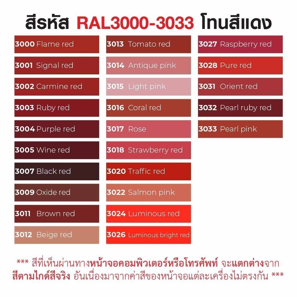 สี RAL3000 / RAL 3000 Flame Red --- (ราคาต่อลิตร) | Shopee Thailand
