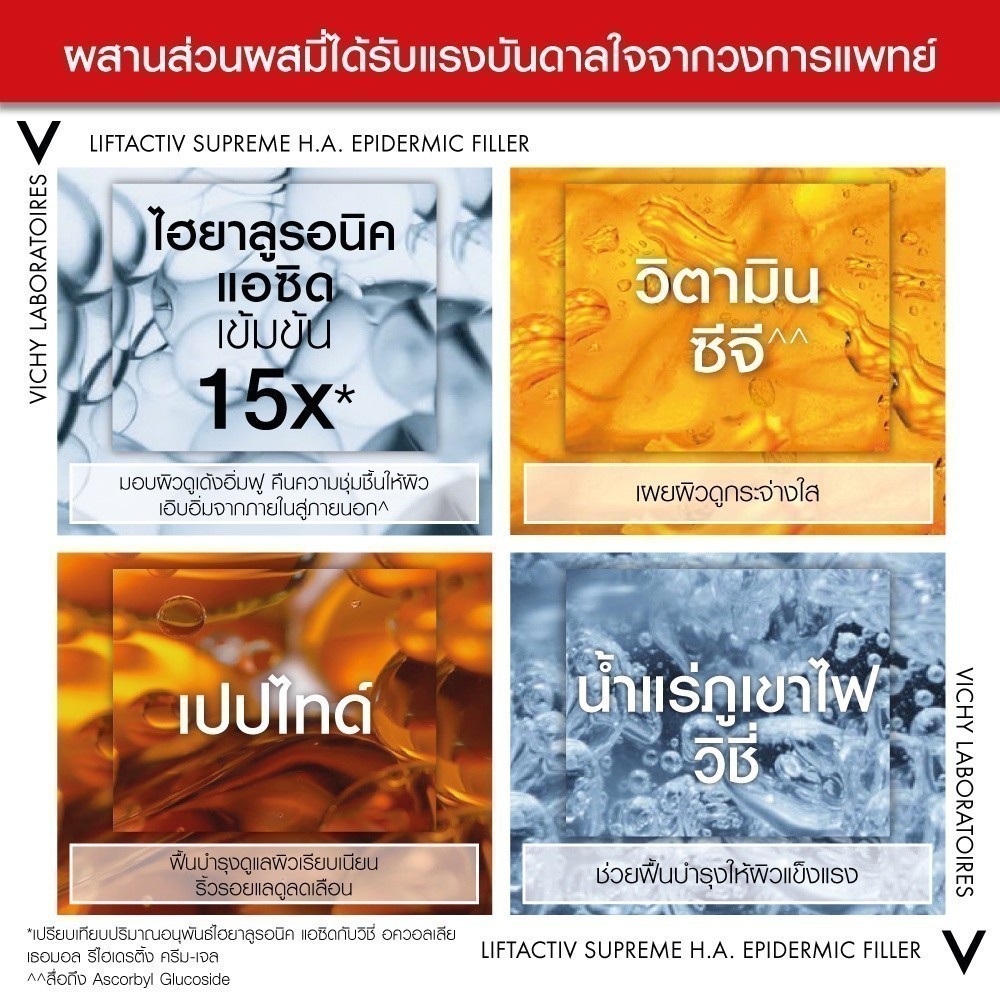 Vichy Liftactiv Supreme H.A. Epidermic Filler ฟิลเลอร์ ขนาด 30 มล | Shopee  Thailand