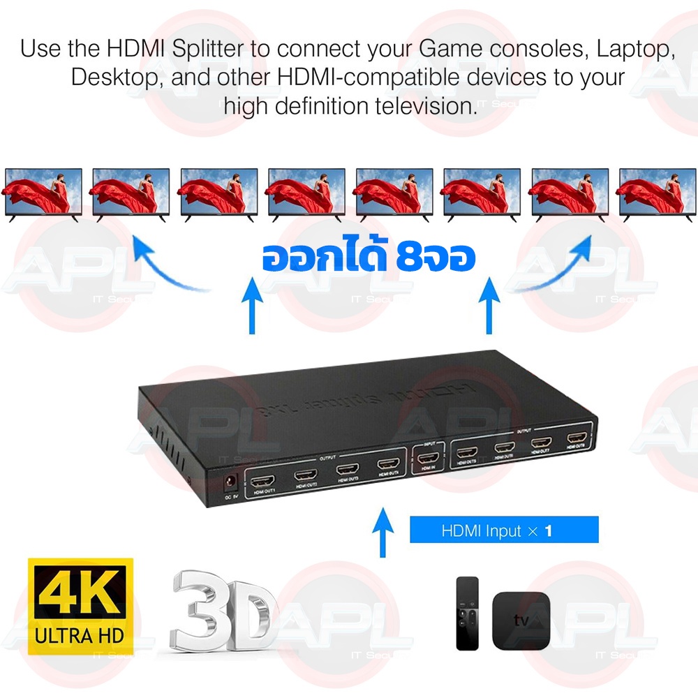 apollo-กล่องแปลงสัญญาน-hdmi-splitter-เข้า-1-ออก-8-hdmi-splitter-1x8-hdmi-1-in-8-out-รุ่น-apl-hs03