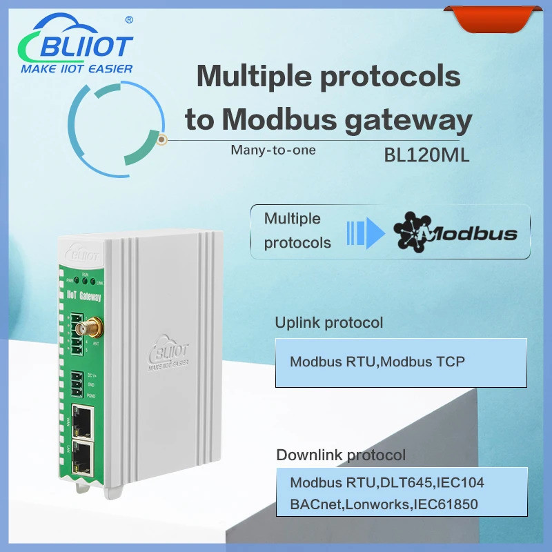 ตัวแปลงโปรโตคอล BLiiot เกตเวย์เครื่องปรับอากาศ อีเธอร์เน็ต 4G SIM wifi ...