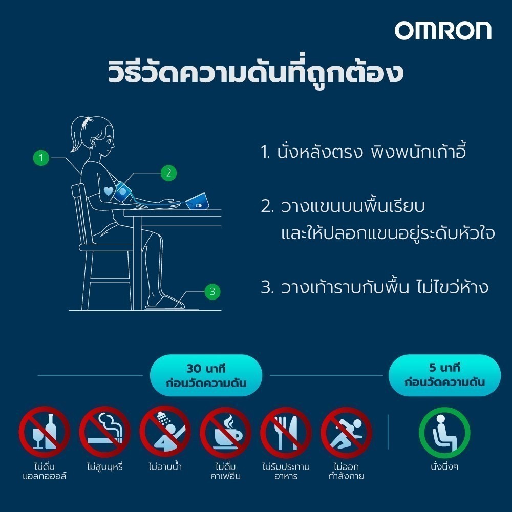 Omron HEM-7361T เครื่องวัดความดันโลหิตอัตโนมัติ (รับประกัน 3+3 ปี) Blood Pressure Monitor