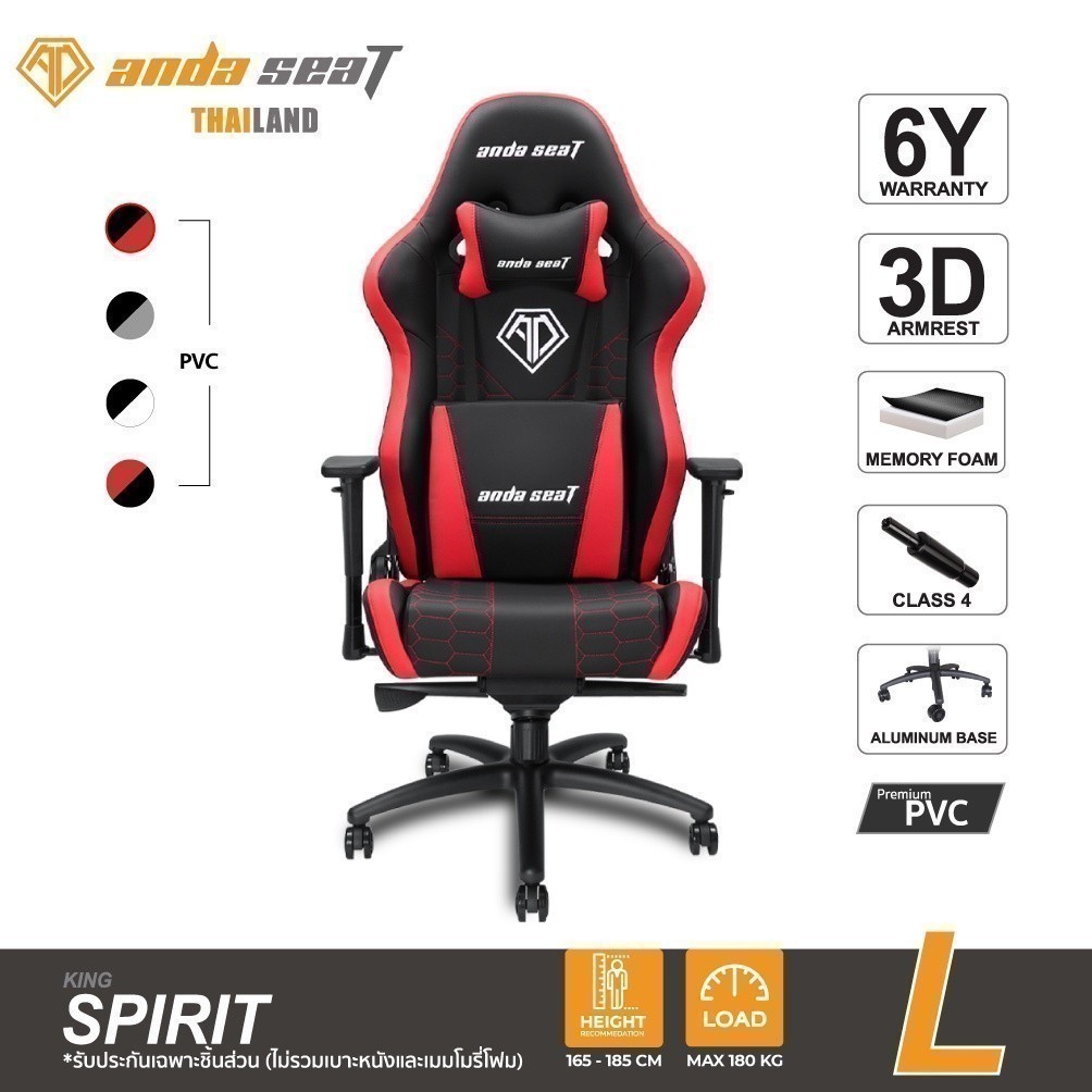 Anda ad4xl hotsell