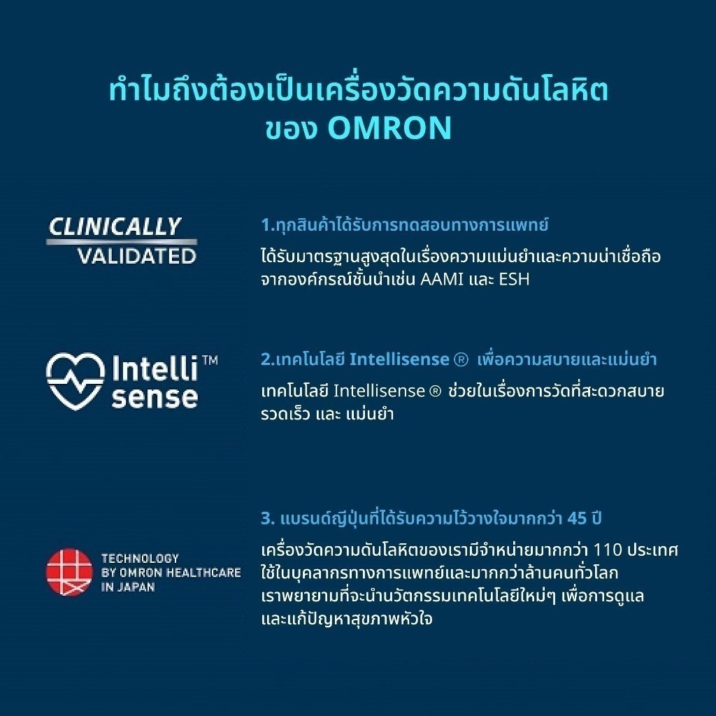 OMRON HEM-7143T1 เครื่องวัดความดันโลหิตอัตโนมัติ รุ่น HEM-7143T1 การแสดงผลที่ชัดเจน เทคโนโลยี IntelliSense ตรวจจับการเต้นของหัวใจผิดปกติ เชื่อมต่อกับแอปพลิเคชัน Connect ผ่าน Bluetooth (รับประกัน 3+3 ปี) Blood Pressure Monitor