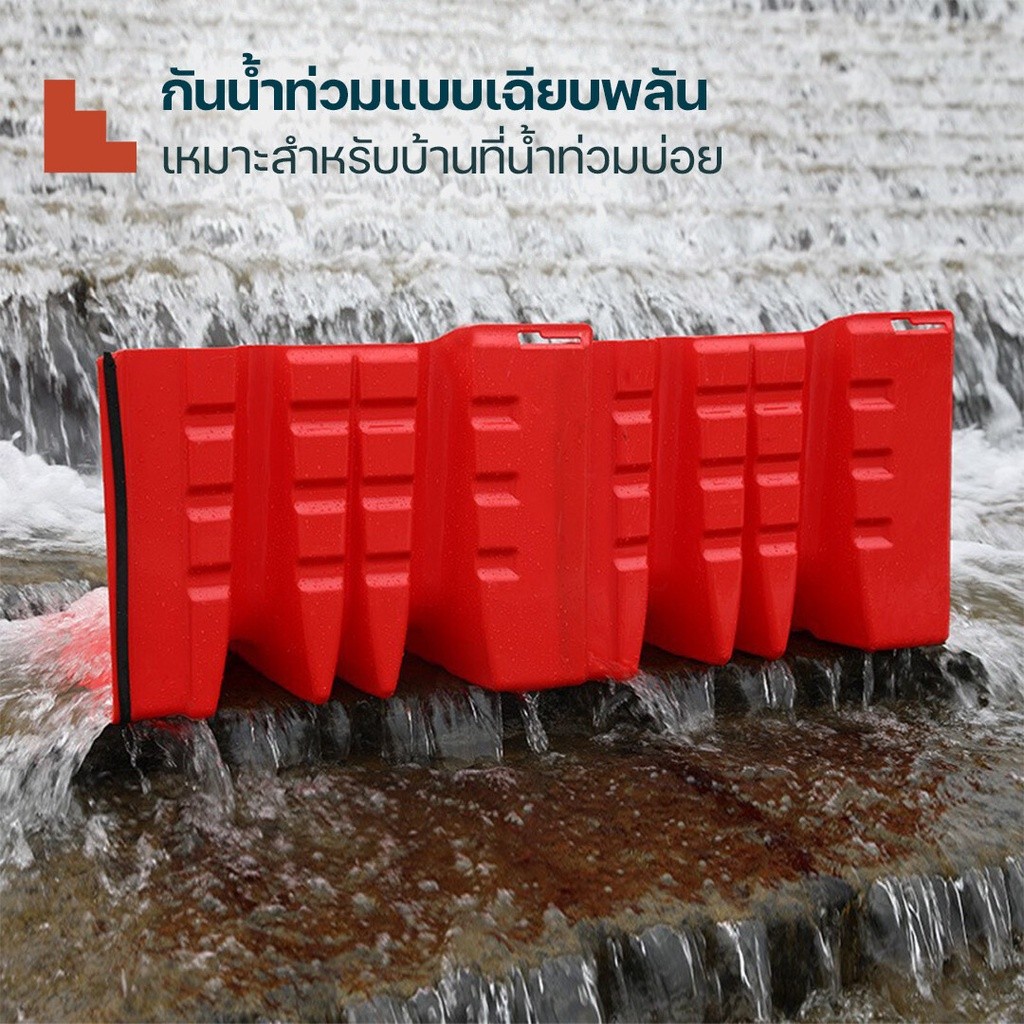 HomeHuk แผ่นกั้นน้ำท่วม รุ่น ABS Flood Protection Flap | Shopee Thailand