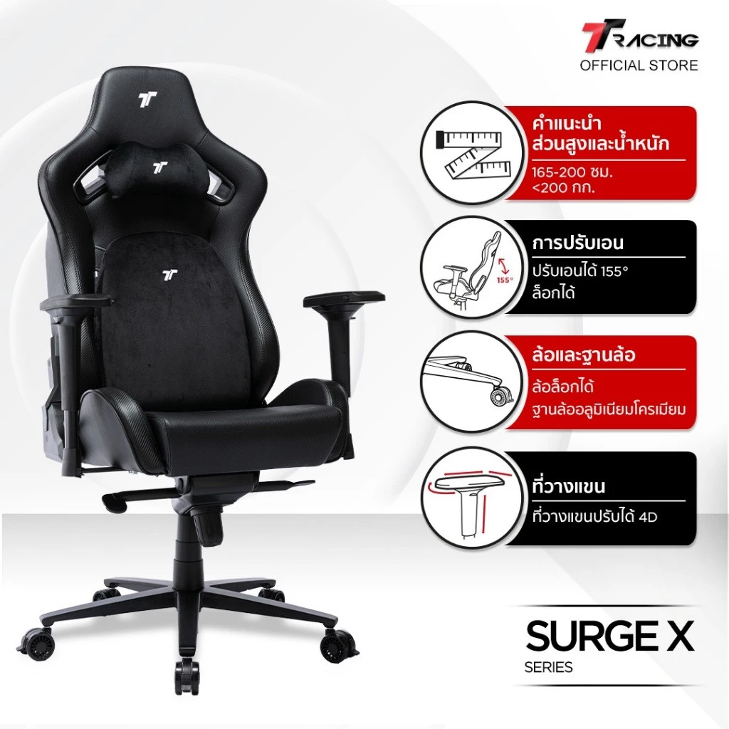 TTRacing Surge X Gaming Chair เก้าอี้เกมมิ่ง สีดำ สีน้ำเงิน 𝗖𝗮𝗽𝘁𝗮𝗶𝗻 𝗔𝗺𝗲𝗿𝗶𝗰𝗮 นั่งสบาย ปรับเอนได้ 155 องศา, ที่วางแขนปรับได้, หมอนรองเอวและคอ