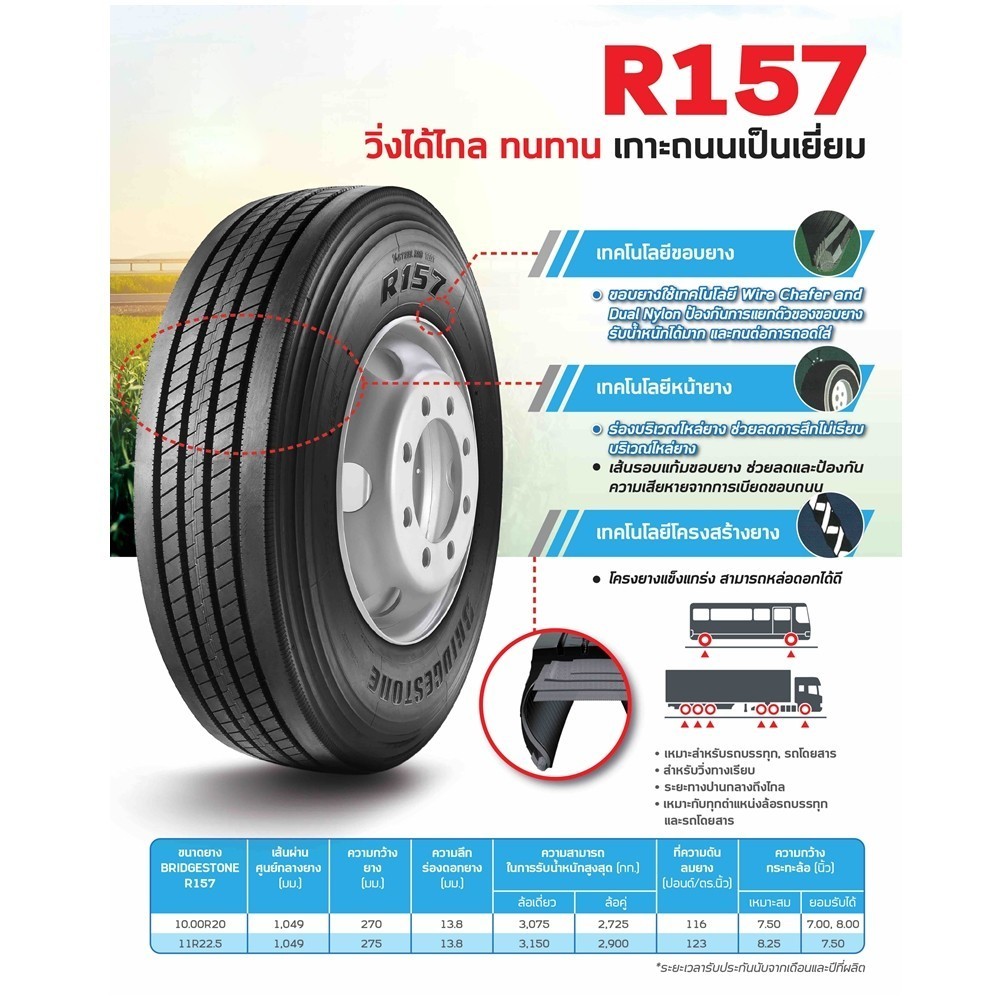 ยางรถบรรทุก เรเดียล ขนาด 10.00R20 รุ่น R157 (ครบชุด) ยี่ห้อ BRIDGESTONE ...
