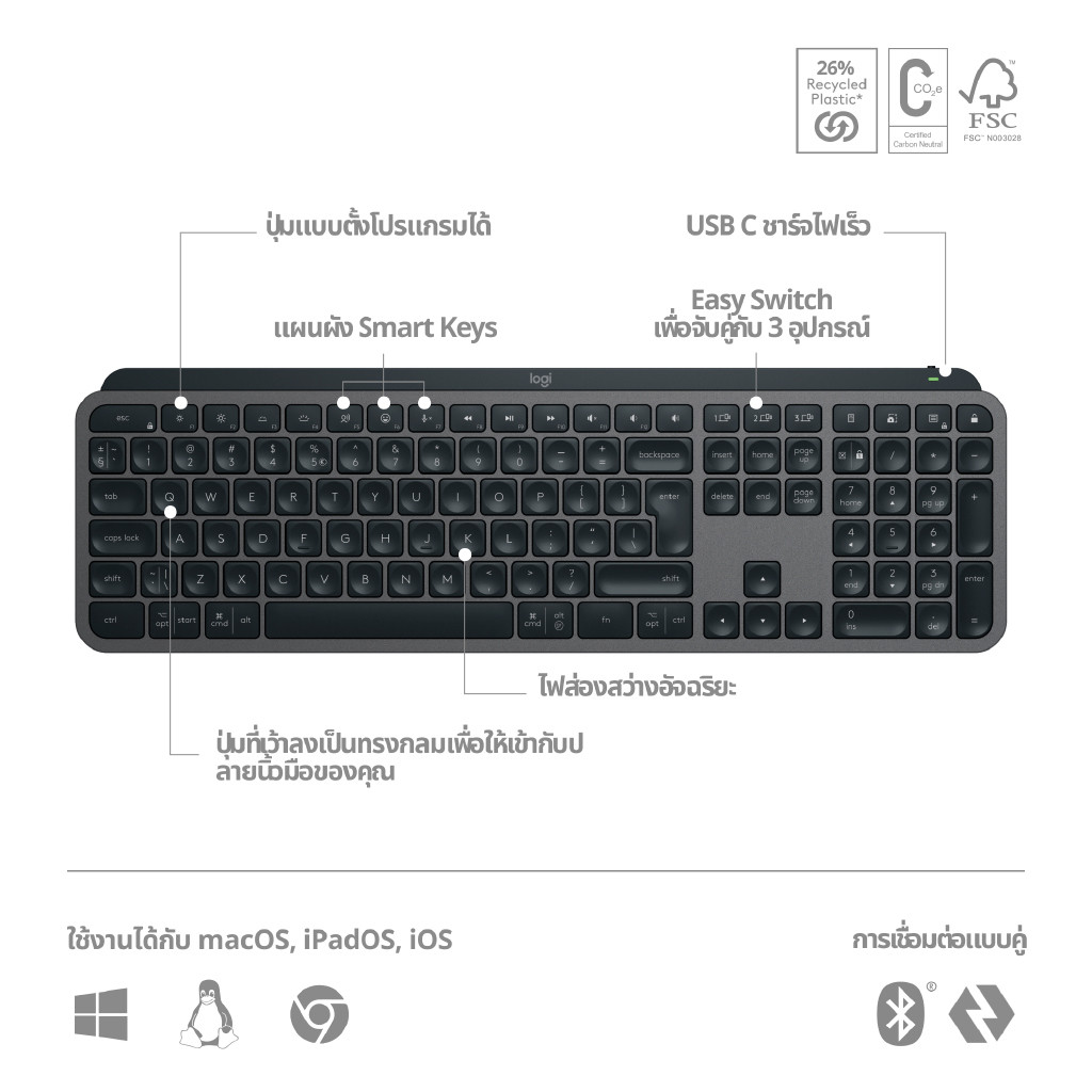 LOGITECH KEYBOARD MX KEYS S THAI LATA+AP-340 - GRAPHITE (IP7-001194 ...