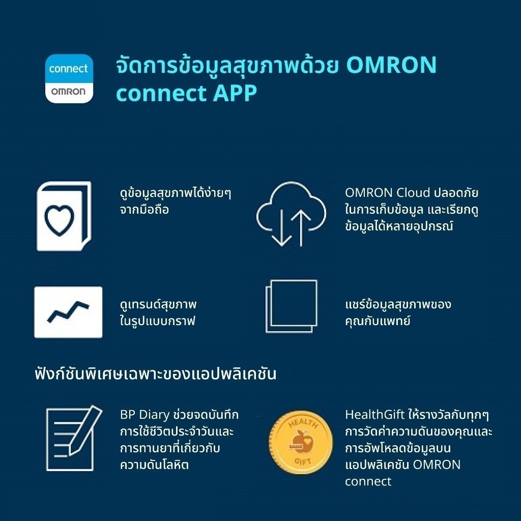 OMRON HEM-7143T1 เครื่องวัดความดันโลหิตอัตโนมัติ รุ่น HEM-7143T1 การแสดงผลที่ชัดเจน เทคโนโลยี IntelliSense ตรวจจับการเต้นของหัวใจผิดปกติ เชื่อมต่อกับแอปพลิเคชัน Connect ผ่าน Bluetooth (รับประกัน 3+3 ปี) Blood Pressure Monitor